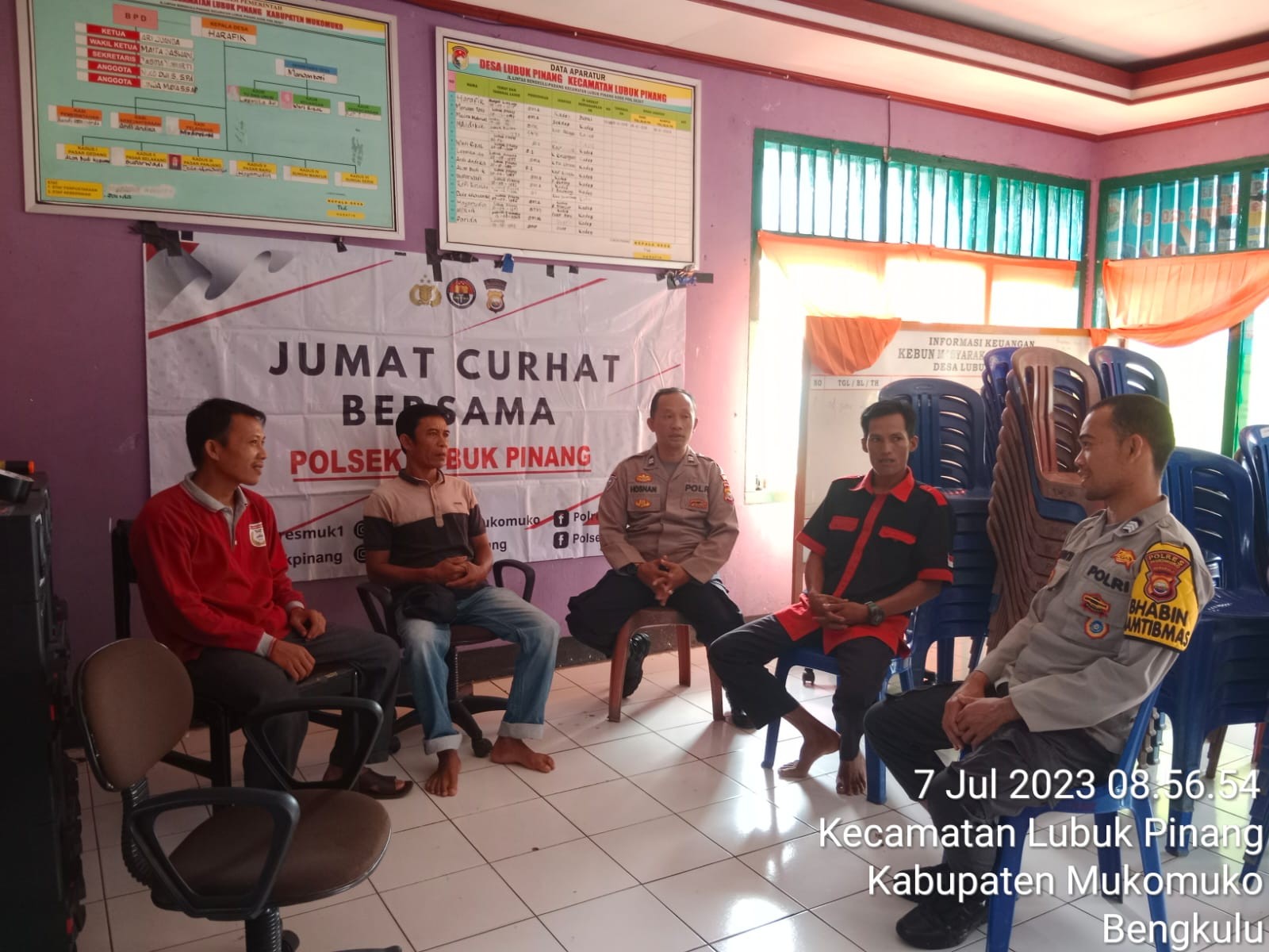 CURHAT.jpg