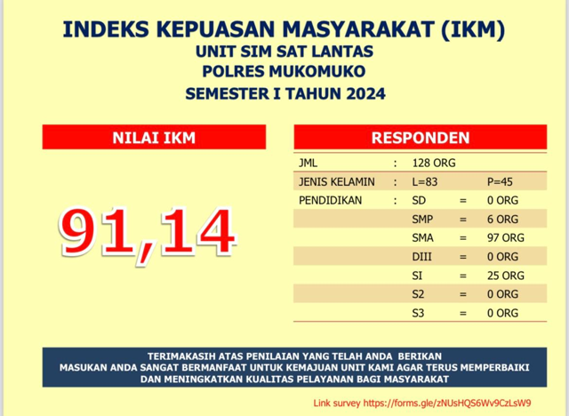 Ikm_Sedang.png
